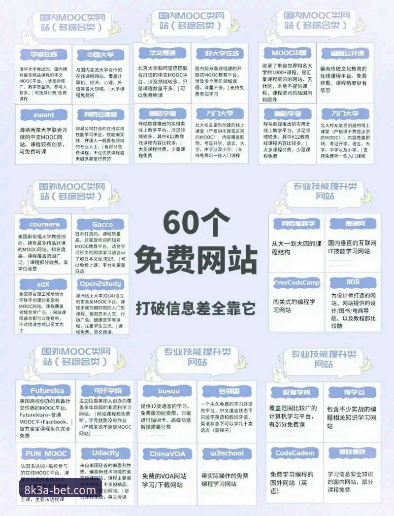 bet365备用网址安全吗 bet365备用网址安全吗?深度解析8K3A入口与官方平台可靠性